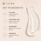 LUNE Overnight Collagen Mask – application close-up